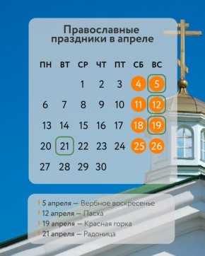 ���������� �� �������, � ��� ����� �����, ������� ������� 12 ������ (��-��, ����� � ���� ������������)