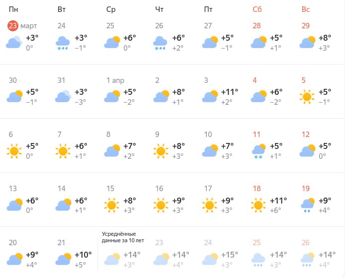 Когда Алтай уже "выйдет из сумрака" и наконец-то установится солнечная погода? У нас плохие новости Когда Алтай уже "выйдет из сумрака" и наконец-то установится солнечная погода? У нас плохие новости