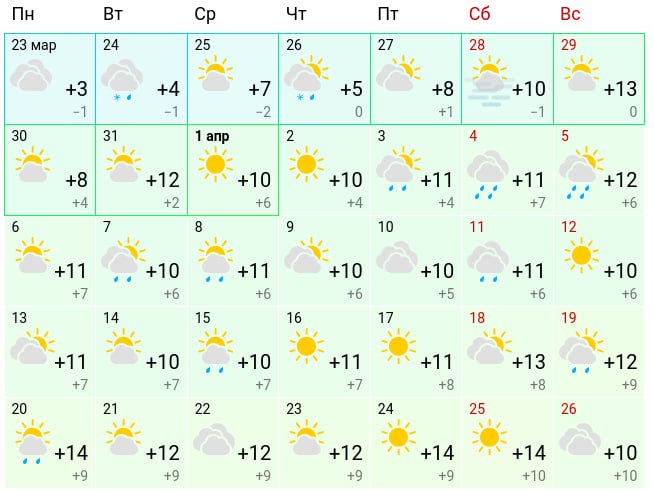 Когда Алтай уже "выйдет из сумрака" и наконец-то установится солнечная погода? У нас плохие новости