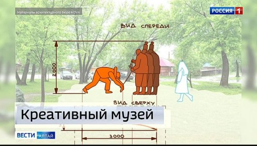 �����-���������� ������� ������� � �������� ���� ����� �� ����������� ����������� �������� ����������� �����