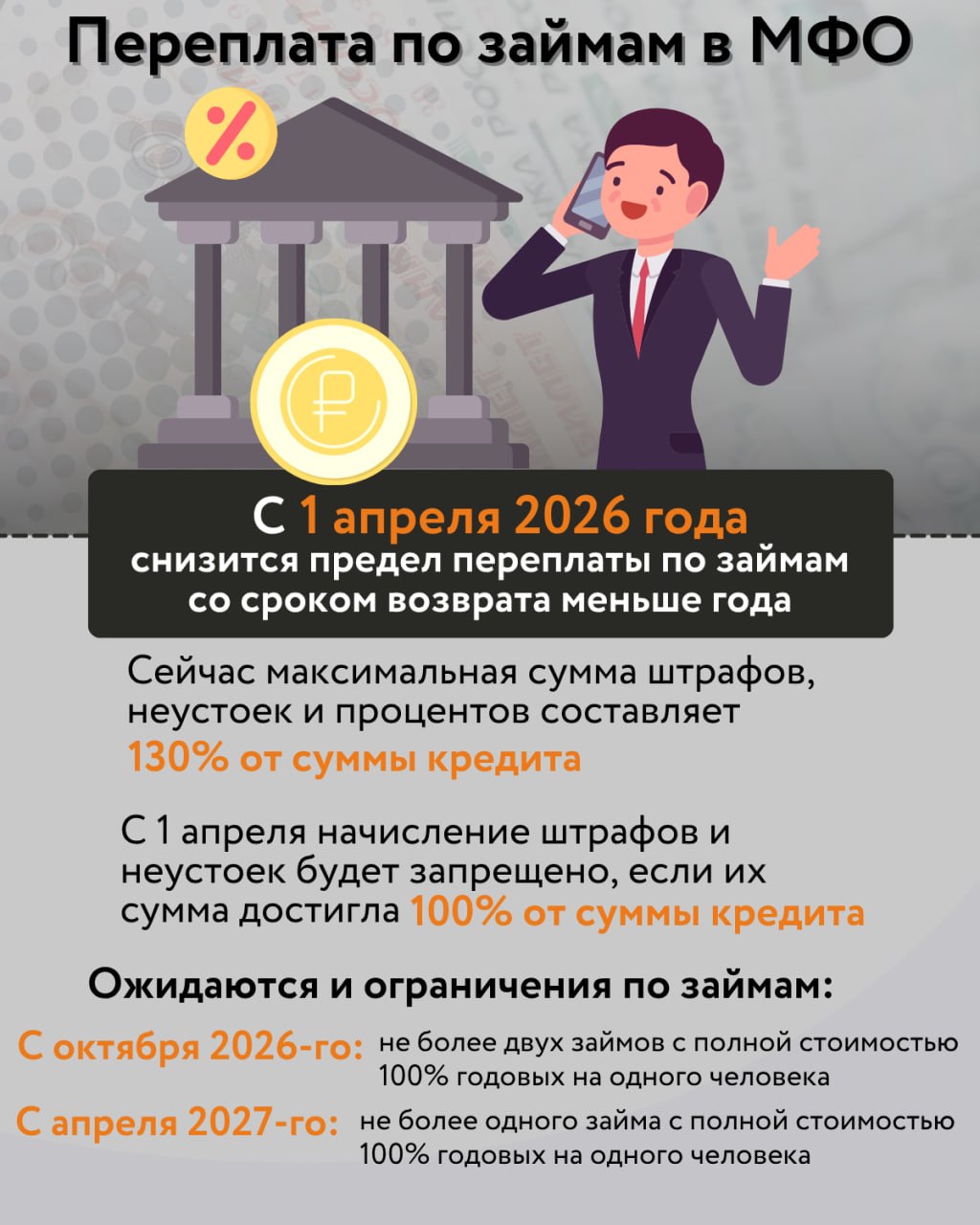 Пенсии, кредиты и новые ГОСТы Пенсии, кредиты и новые ГОСТы