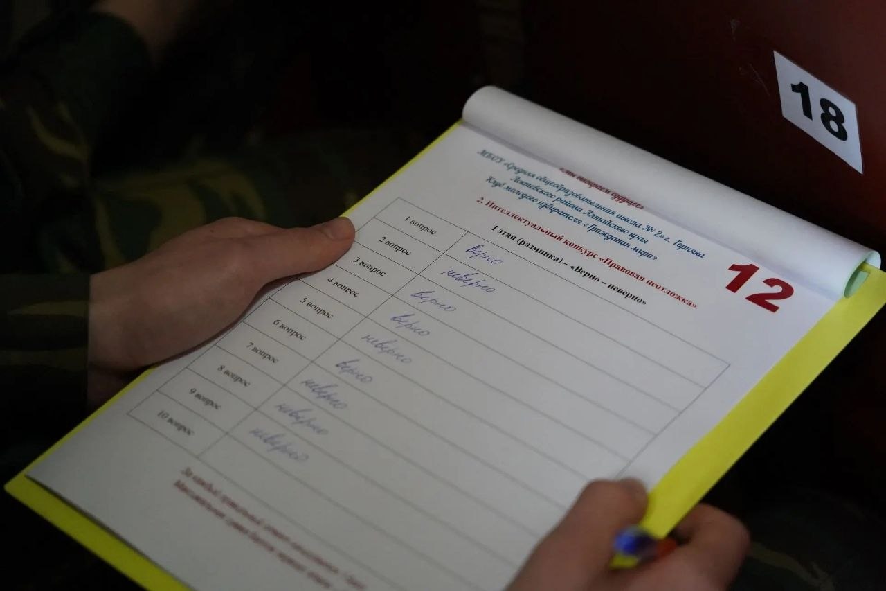 Локтевский район вчера стал местом концентрации самых подкованных в области избирательного права школьников и студентов Локтевский район вчера стал местом концентрации самых подкованных в области избирательного права школьников и студентов