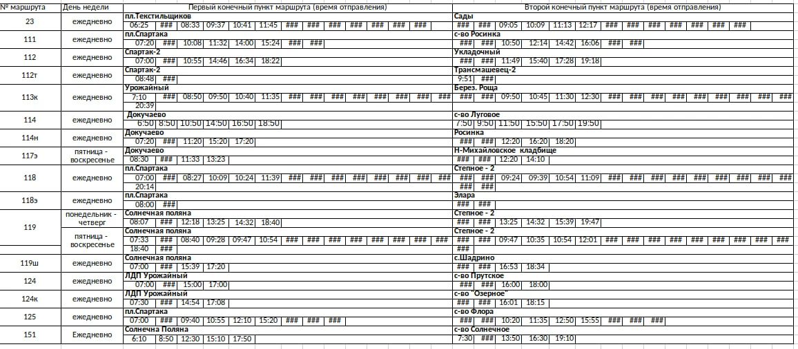 Дачные маршруты в Барнауле планируют запустить с 25 апреля