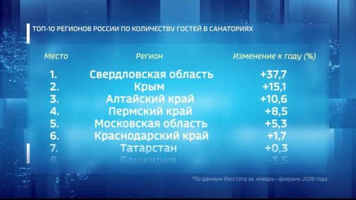 ��������� ���� ����� ������ ����� � ������ �� ����� ������ � ����������