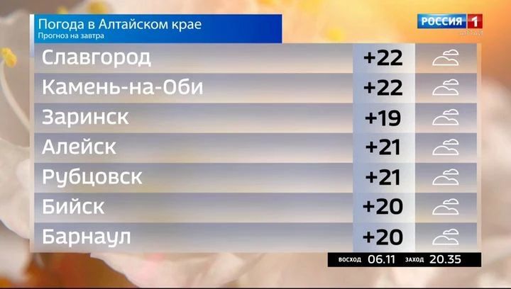 ������ 21 ������