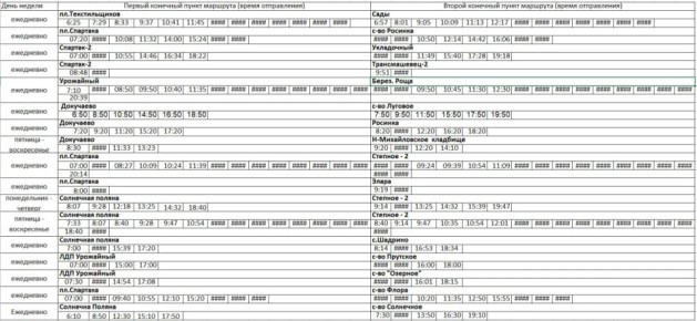 � ����������� ���, 25 ������, � �������� �������� ������ ������ ��������