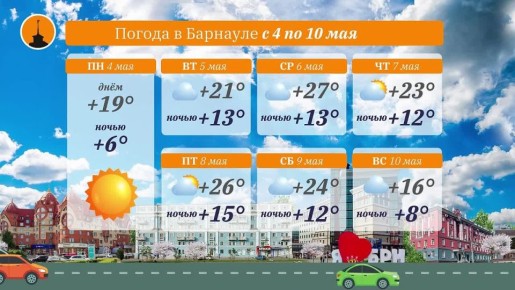 ������� ������ �� ���������� �������� �� ����������� ������