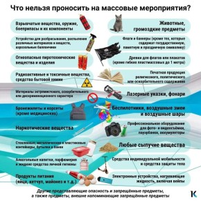 � �������� ������������ �� ������������ 9 ���: ��� ��������� ���������