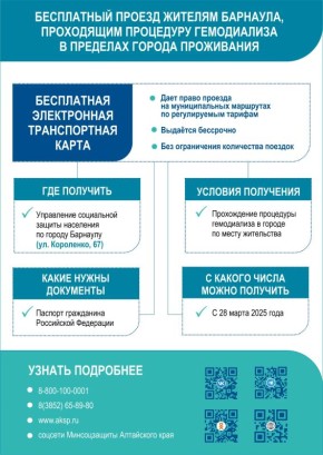 ������� ����� ������� ���������� ����, ���������� ���������� � ������ �� ����������, ��������������� ���������� ������ � ������������ ����������