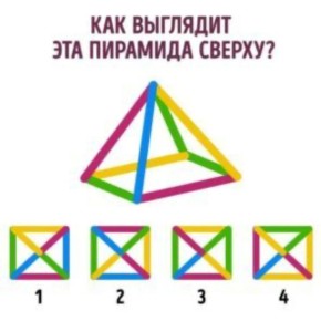 ���������� ������� ��� �������� ����� �������� ��������