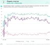 Индекс счастья россиян упал до минимума за 15 лет