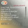 Участие политических партий в избирательном процессе на территории Алтайского края в 2026 году рассмотрят на семинаре-совещании 18 мая