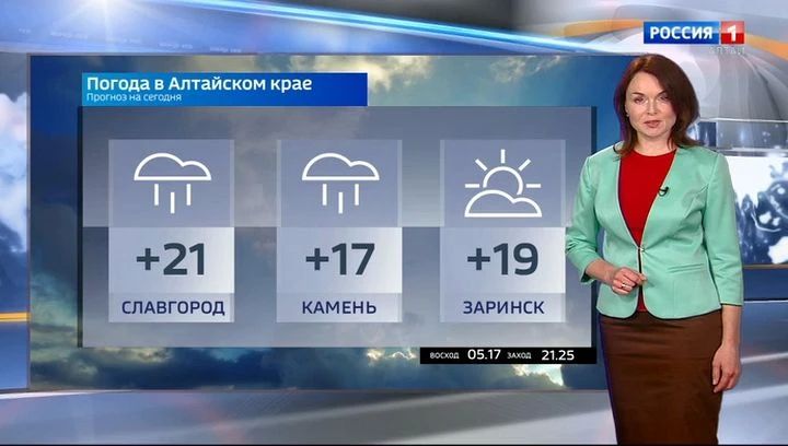 Погода на 20 мая Погода на 20 мая