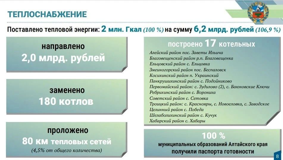 27 раз за отопительный сезон не было допущено прекращение тепла благодаря обеспечению котельных резервными источниками электроснабжения