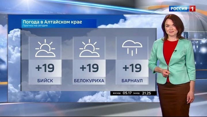 Погода на 20 мая Погода на 20 мая
