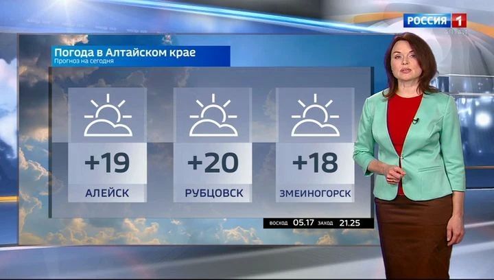 Погода на 20 мая