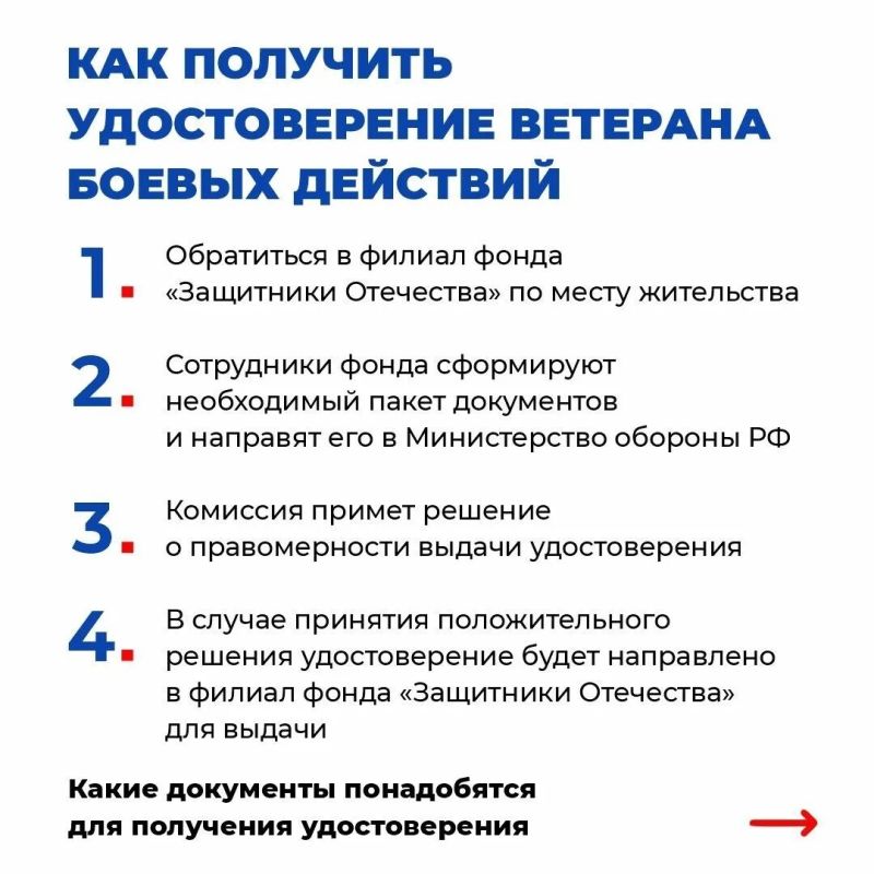 Участники «Шторм Z» могут получить удостоверения ветерана боевых действий Участники «Шторм Z» могут получить удостоверения ветерана боевых действий
