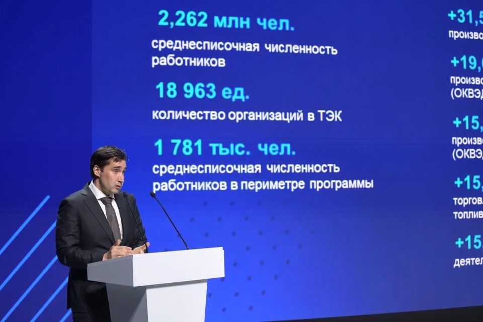Минэнерго России представило подходы к росту производительности труда в топливно-энергетическом комплексе Минэнерго России представило подходы к росту производительности труда в топливно-энергетическом комплексе