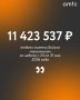 С 25 по 31 мая в полицию Бийска с заявлениями о мошенничестве обратилось 5 человек