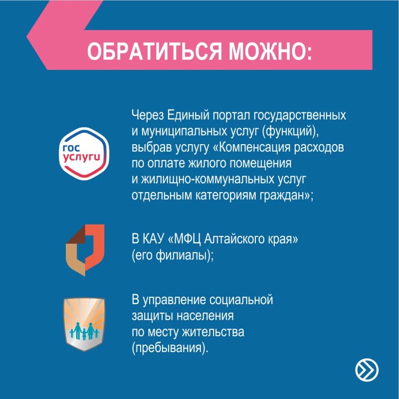 Компенсация расходов на оплату ЖКУ многодетным семьям Компенсация расходов на оплату ЖКУ многодетным семьям