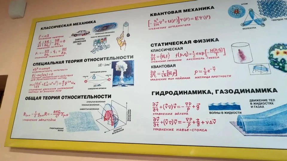 #СМИ_о_нас. Жёсткая дисциплина и многочасовые задачи: как преподаватель из Бийска готовит чемпионов по физике Бийском лицее воспитывают кандидатов в сборную России по физике, способных конкурировать со столичными школьниками #СМИ_о_нас. Жёсткая дисциплина и многочасовые задачи: как преподаватель из Бийска готовит чемпионов по физике Бийском лицее воспитывают кандидатов в сборную России по физике, способных конкурировать со столичными школьниками