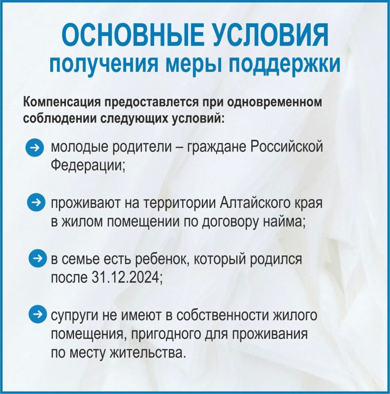 Предоставление молодой семье с детьми компенсации стоимости найма жилого помещения Предоставление молодой семье с детьми компенсации стоимости найма жилого помещения