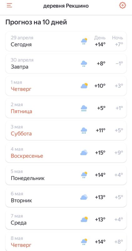 Шашлык на даче: экономный рецепт с свининой и фруктами для весенних посиделок
