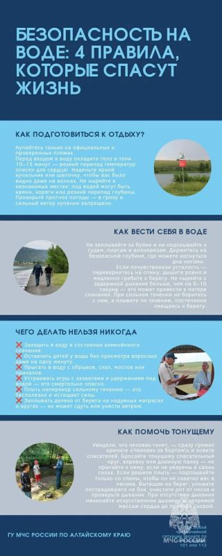 Стартовал очередной внеплановый этап профилактической акции «Вода - безопасная территория» Стартовал очередной внеплановый этап профилактической акции «Вода - безопасная территория»