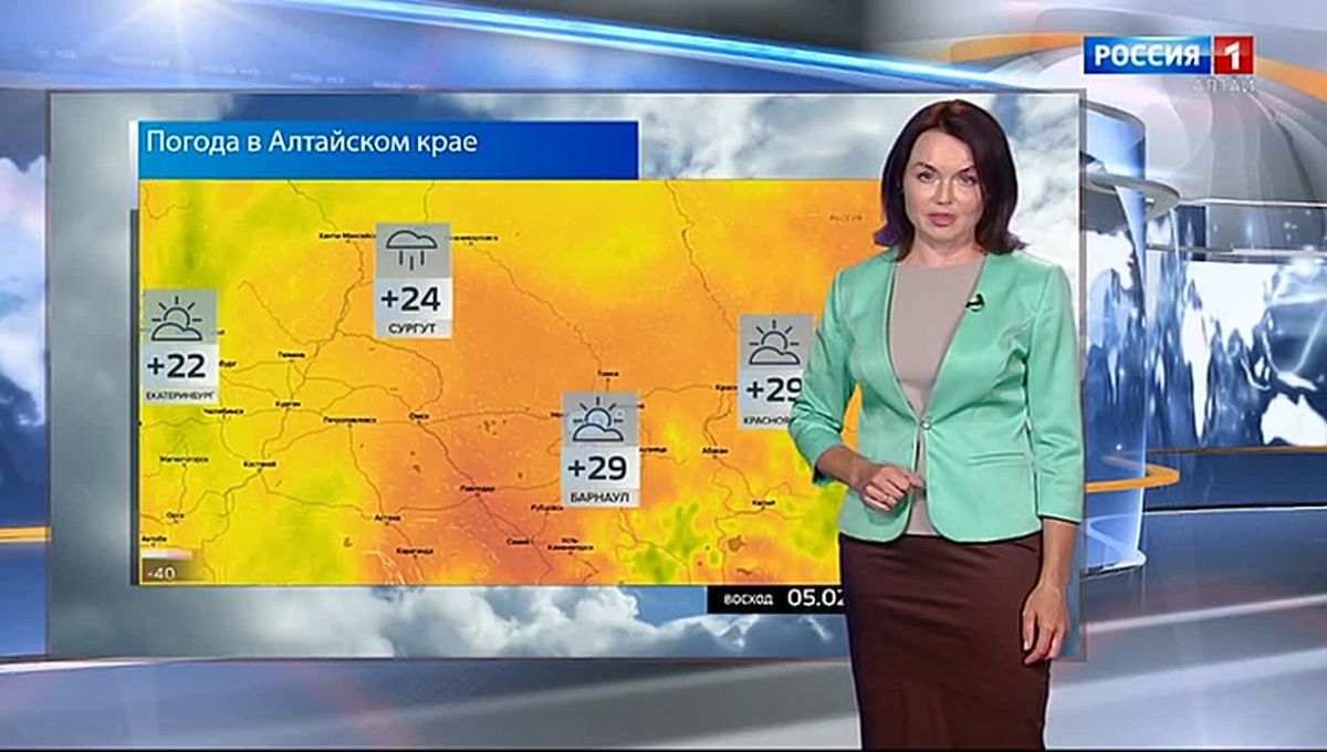 Погода 2 июля