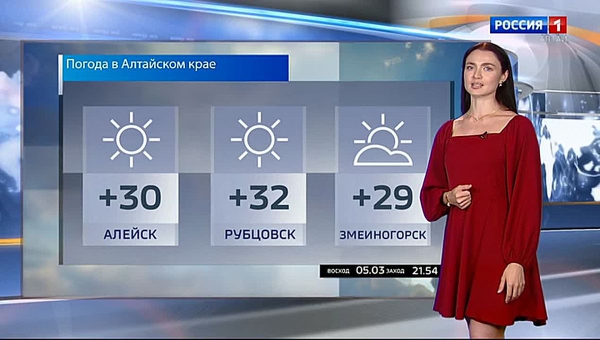 Погода 4 июля
