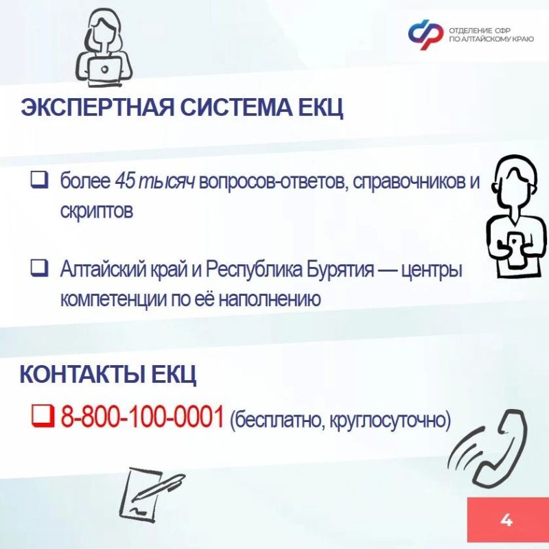Каждый день в Единый контакт-центр взаимодействия (ЕКЦ) с гражданами поступают тысячи звонков Каждый день в Единый контакт-центр взаимодействия (ЕКЦ) с гражданами поступают тысячи звонков
