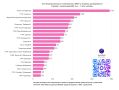 «Катунь 24» — безоговорочный лидер по цитируемости в MAX
