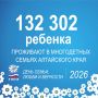 8 июля в Алтайском крае, как и во всей стране, отметят один из самых светлых и добрых семейных праздников – День семьи, любви и верности