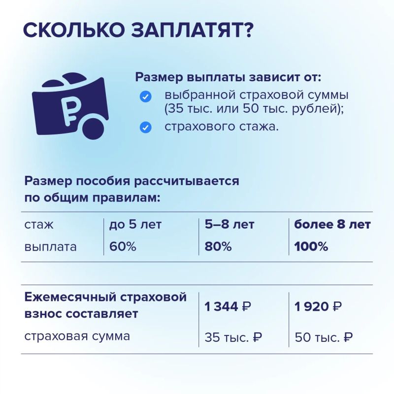 Самозанятые в Алтайском крае могут получить оплачиваемый больничный Самозанятые в Алтайском крае могут получить оплачиваемый больничный