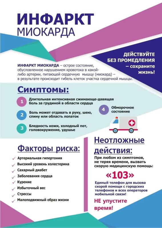 ИНФАРКТ МИОКАРДА ДЕЙСТВУЙТЕ БЕЗ ПРОМЕДЛЕНИЯ – сохраните жизнь!