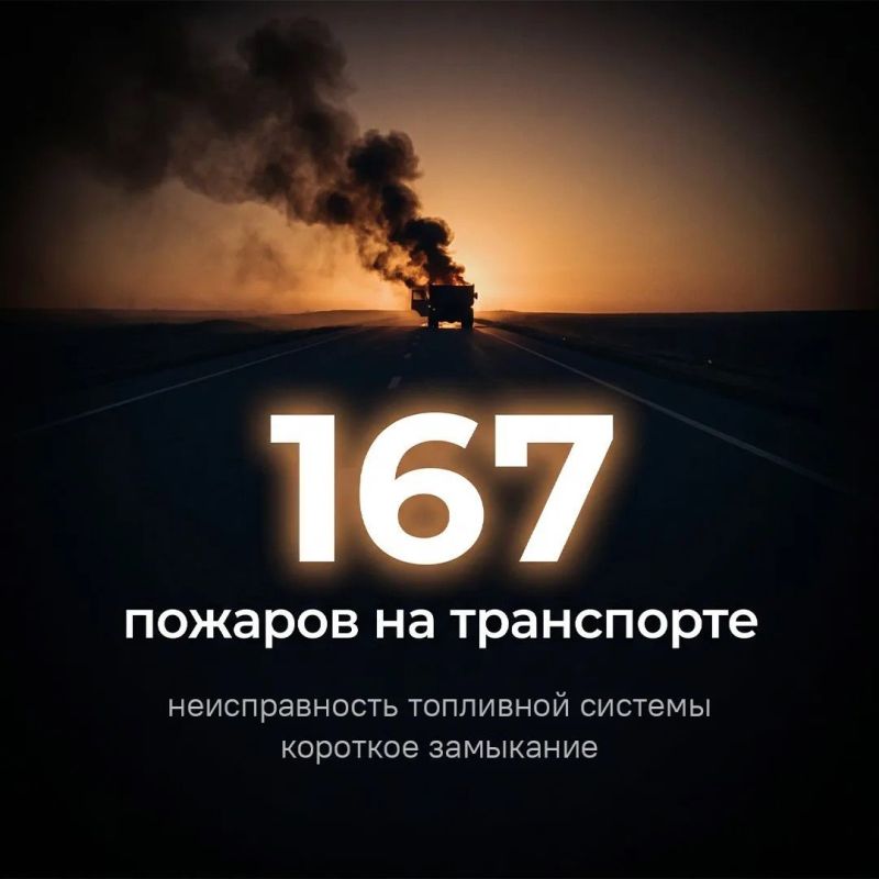 Более 5 тысяч техногенных пожаров произошло в Алтайском крае за полгода Более 5 тысяч техногенных пожаров произошло в Алтайском крае за полгода