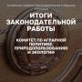 ������� �� �������� ��������, ������������������ � �������� ���������� �������� ���������������� �������� ������ ����� ������ � VIII ������