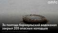 ����������� ������������� ������� � ������ �� ��� 2026 ���� ���������� 205 ������ �� ��������