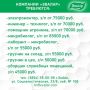 #РаботаБийск
