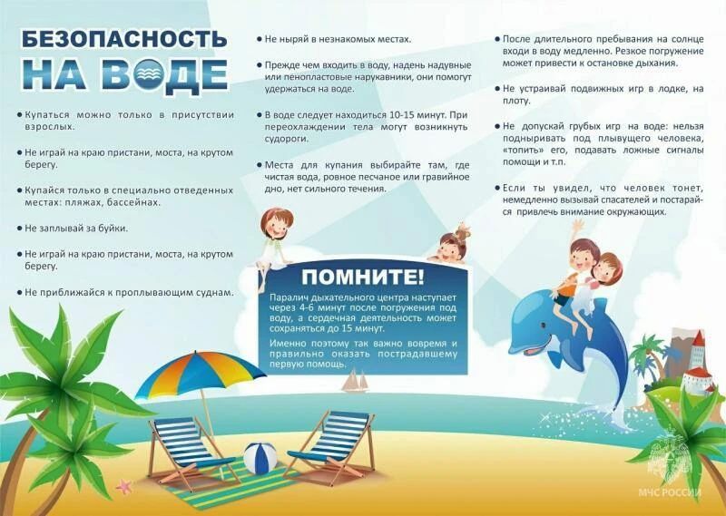 Накануне выходных вновь напоминаем: вода - опасная стихия! Накануне выходных вновь напоминаем: вода - опасная стихия!