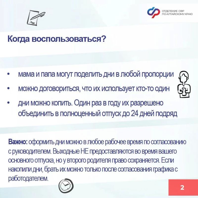Многие родители не знают, что эти дни — не просто отпуск за свой счет Многие родители не знают, что эти дни — не просто отпуск за свой счет