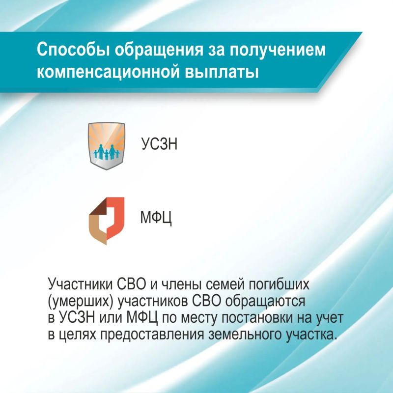 Компенсационная выплата взамен предоставления земельного участка в собственность бесплатно участникам СВО и членам их семей Компенсационная выплата взамен предоставления земельного участка в собственность бесплатно участникам СВО и членам их семей