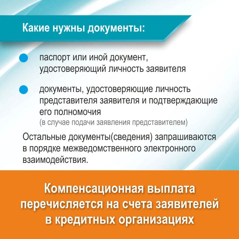 Компенсационная выплата взамен предоставления земельного участка в собственность бесплатно участникам СВО и членам их семей Компенсационная выплата взамен предоставления земельного участка в собственность бесплатно участникам СВО и членам их семей