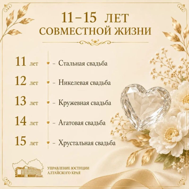 Свадебный сезон - 2026 в самом разгаре Свадебный сезон - 2026 в самом разгаре