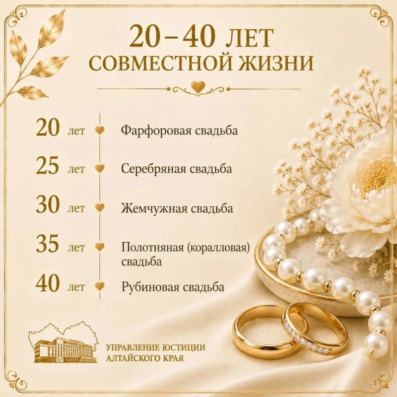 Свадебный сезон - 2026 в самом разгаре Свадебный сезон - 2026 в самом разгаре