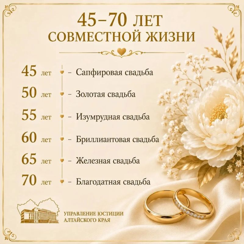 Свадебный сезон - 2026 в самом разгаре Свадебный сезон - 2026 в самом разгаре