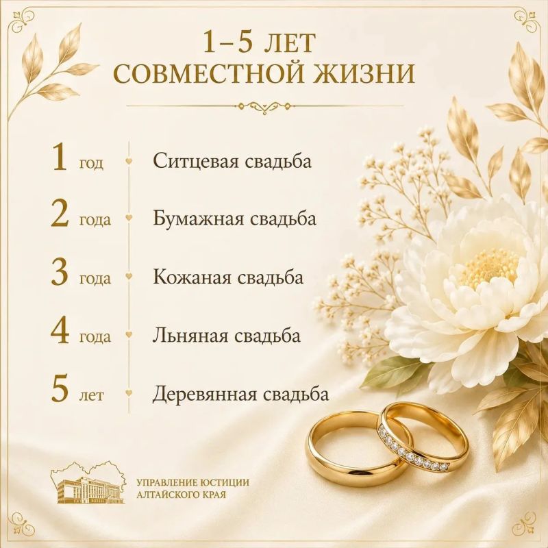 Свадебный сезон - 2026 в самом разгаре Свадебный сезон - 2026 в самом разгаре