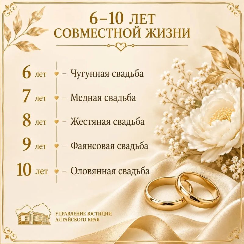 Свадебный сезон - 2026 в самом разгаре Свадебный сезон - 2026 в самом разгаре