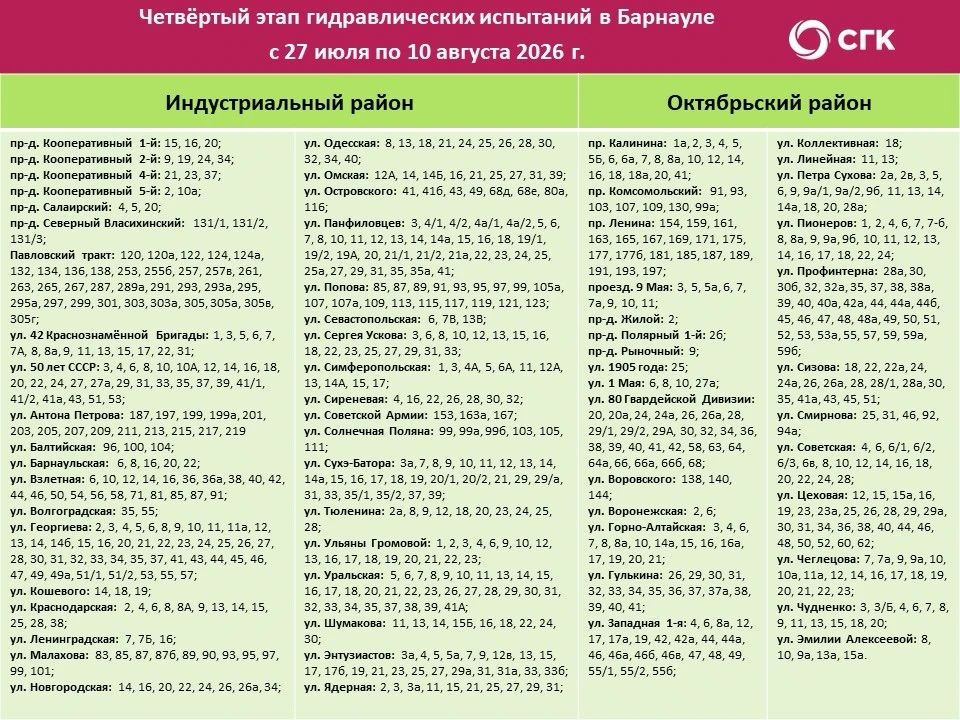 #СГК_Барнаул #Готовим_город_к_зиме #Гидравлика