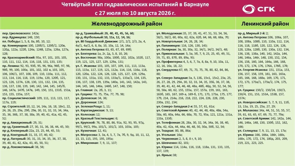 #СГК_Барнаул #Готовим_город_к_зиме #Гидравлика #СГК_Барнаул #Готовим_город_к_зиме #Гидравлика